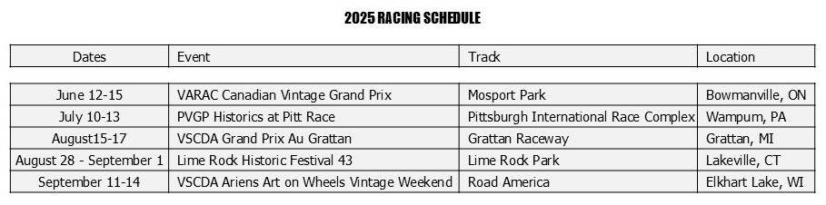 Steve Beeler's 2025 Race Schedule